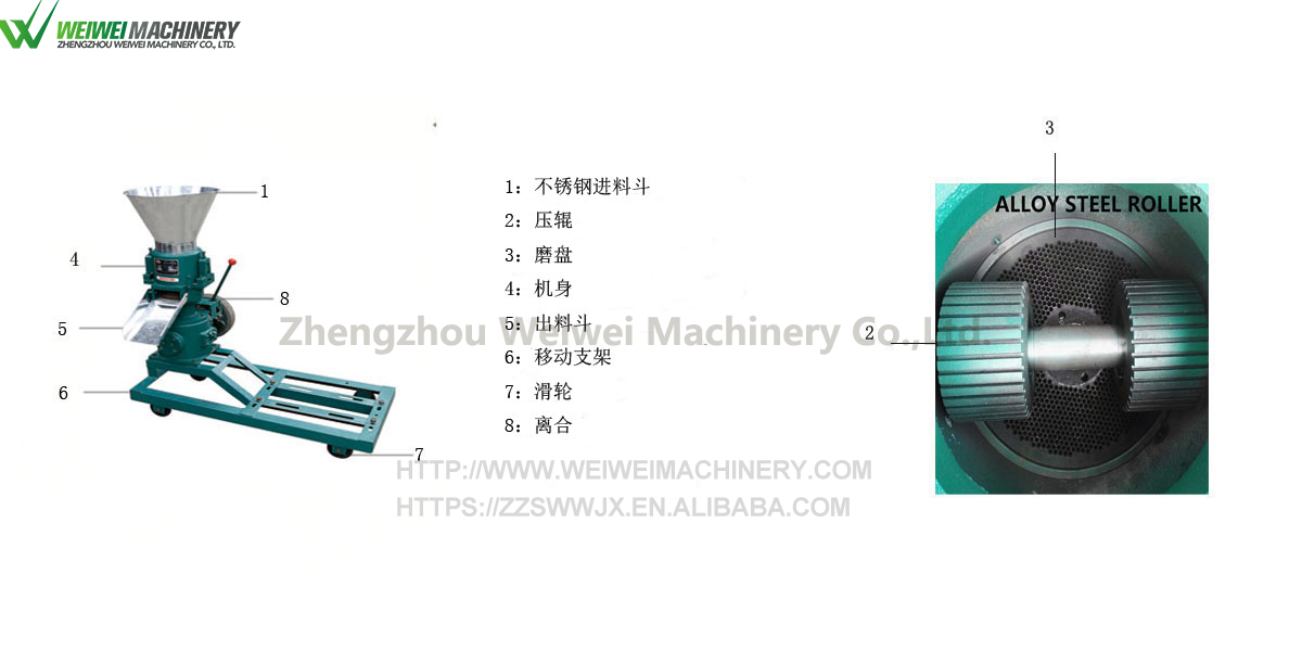 離合式中文.jpg 離合式中文.jpg